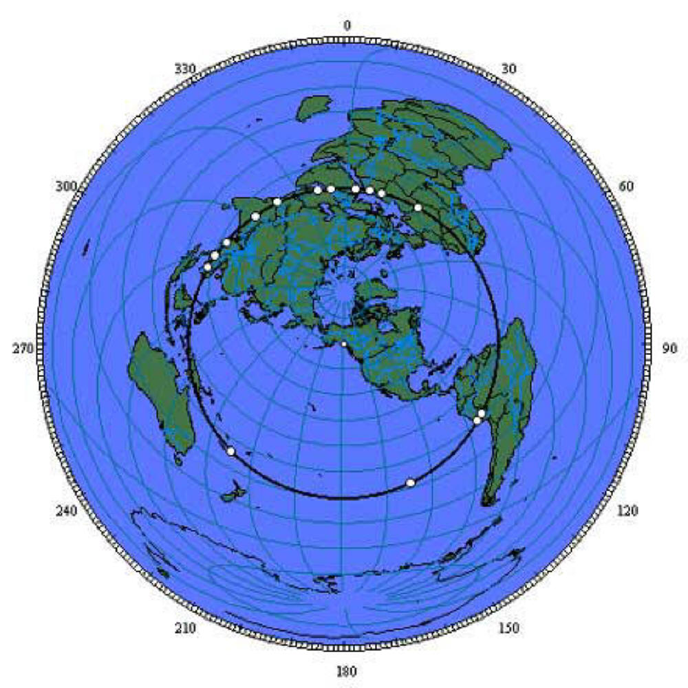 Artifacts that line up with the stars and sun also seem to line up to form a circle around the world.